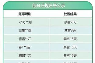 今日雄鹿对阵森林狼 利拉德因脚踝伤势缺阵