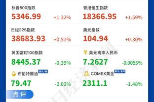 关键一掏！哈登14中7拿下20分7板7助&填满数据栏